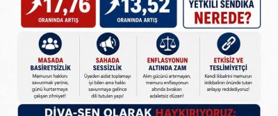 Bu Tablonun Sorumlusu Kim...