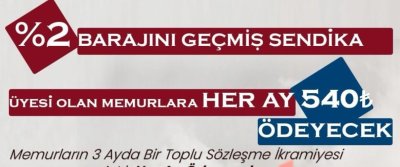 Toplu Sözleş İkramiyesi H...